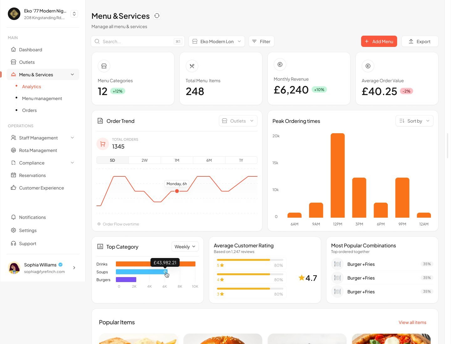 Menu and Services analytics live state with 12 categories, 248 items, £6,240 monthly revenue, order trend, peak ordering times and popular items.