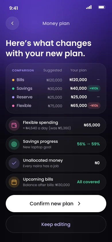 Preview changes comparing suggested and your plan with impact on spending, savings and bills