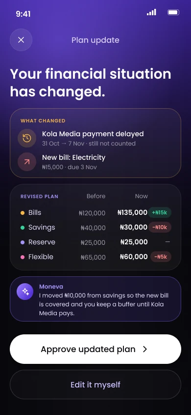 Adaptive replanning triggered by new income, a new expense, a changed bill or a delayed payment