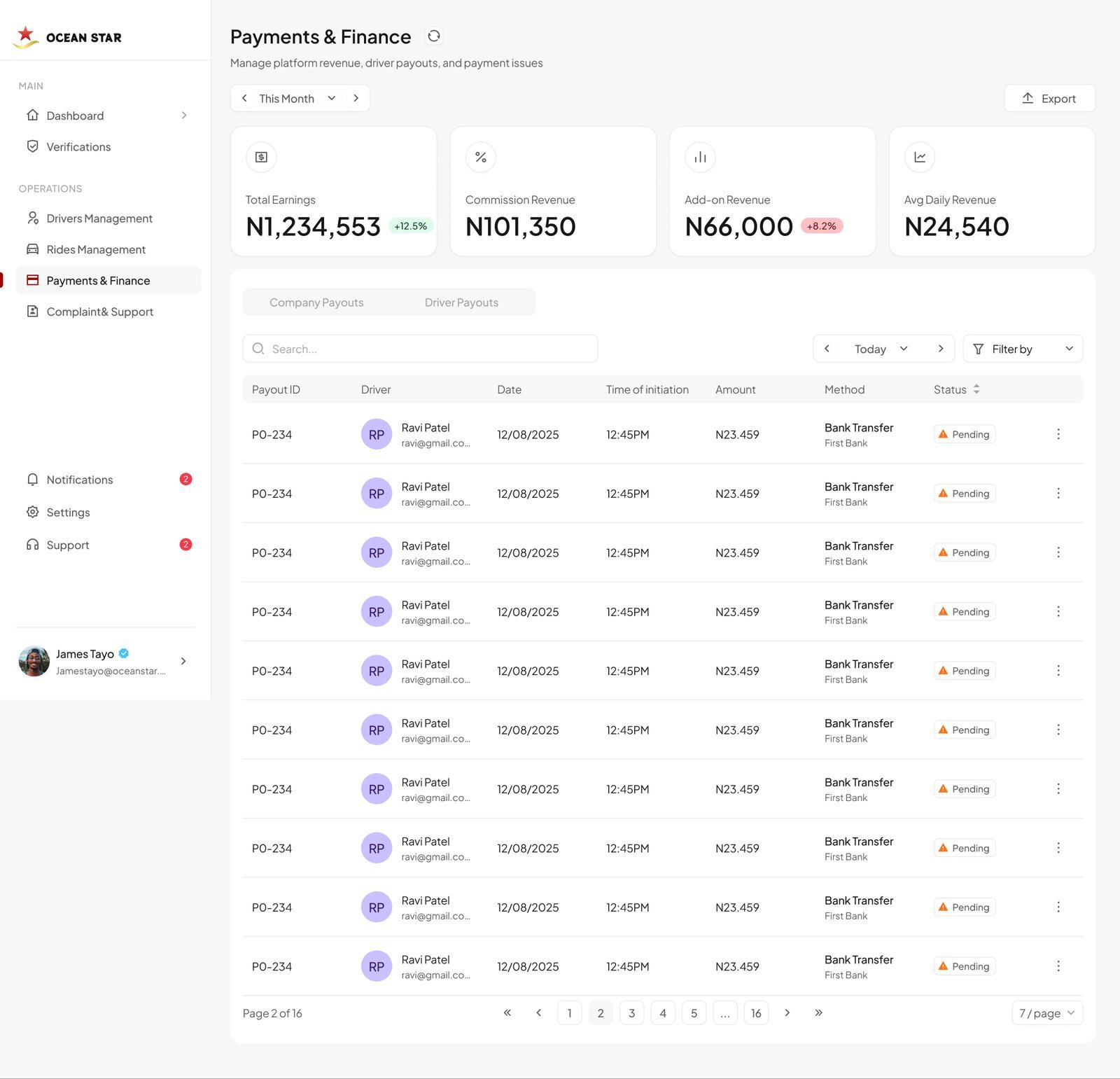 Payments and finance page with total earnings, commission revenue, add-on revenue and driver payouts