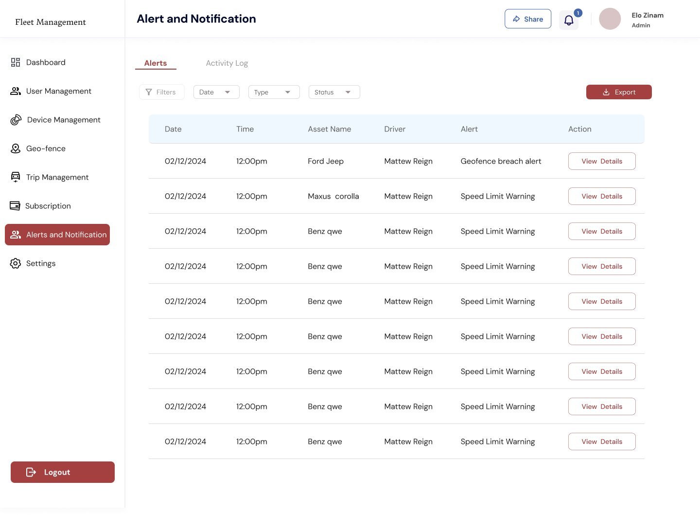Alert and notification log with date, time, asset, driver and alert type such as geofence breach and speed limit warning